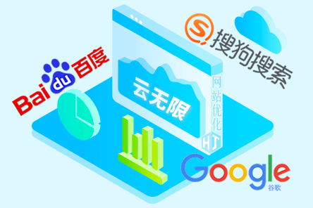 SEO引用